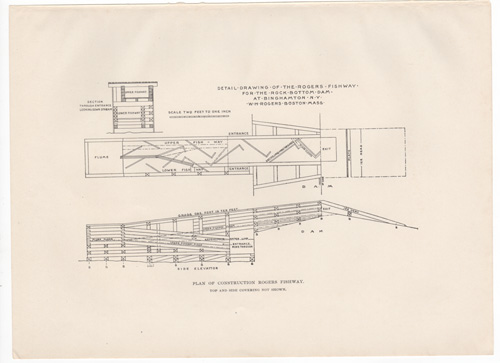 Plan of Construction Rogers Fishway